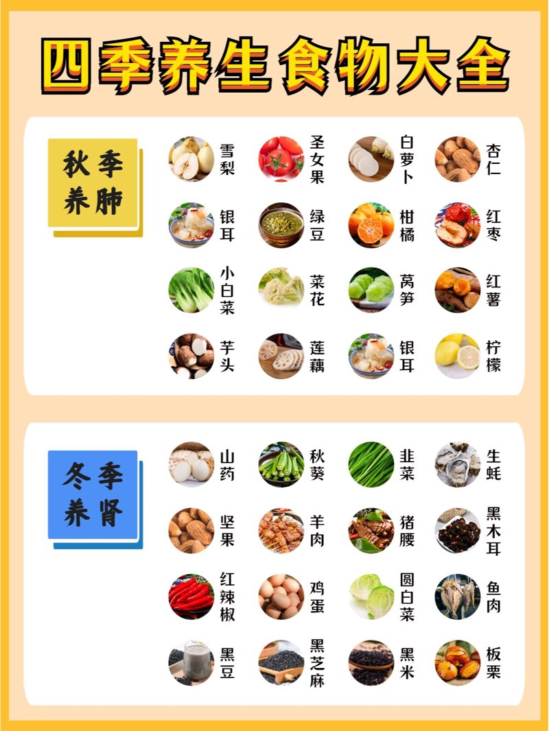 保健品批发:市场的繁荣与挑战